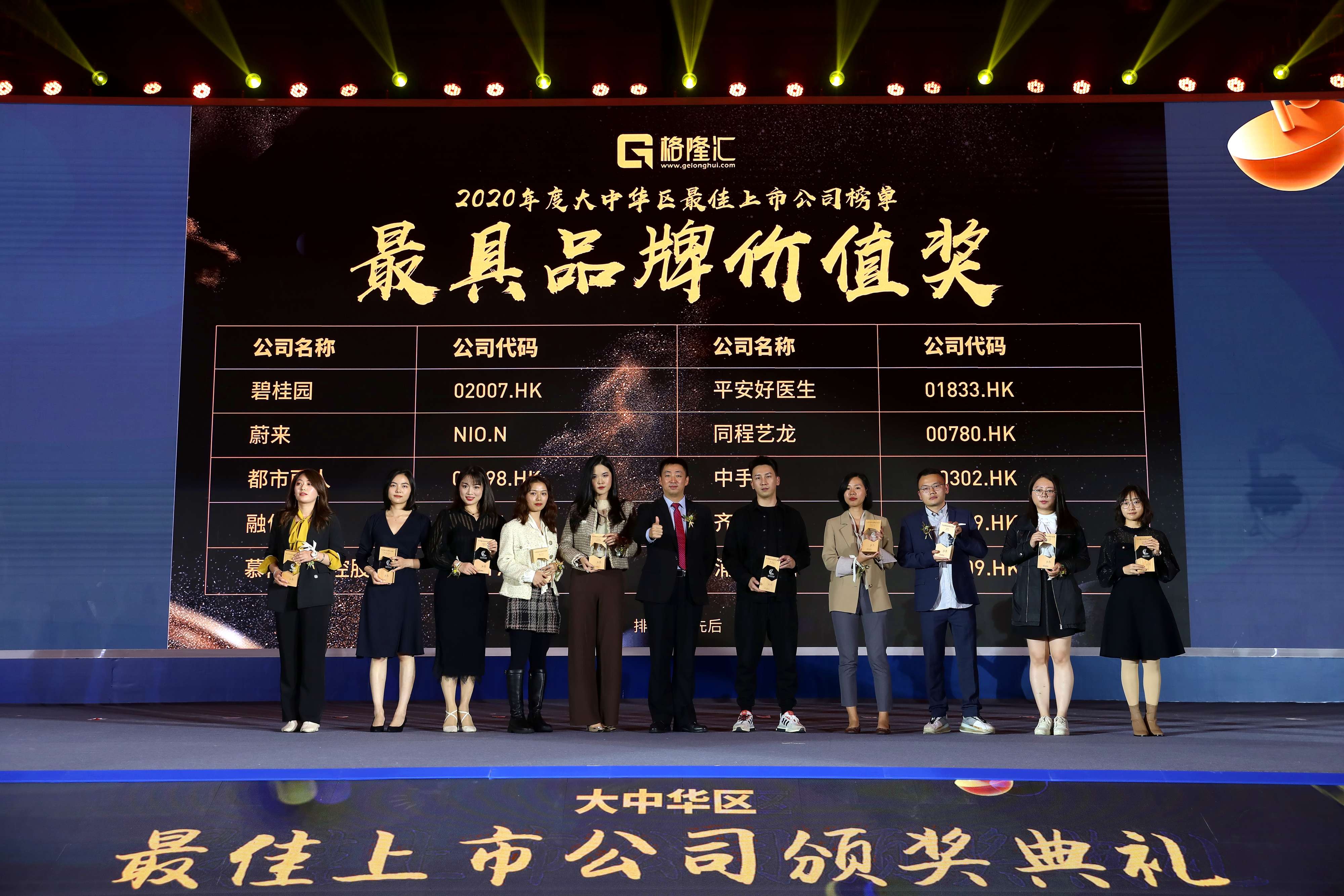 Prinx Chengshan Won The "2020 Best Brand Value Award"